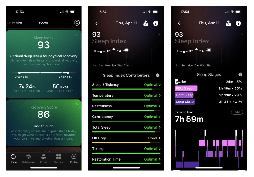 Skóre spánku: Recenze Ultrahuman Ring Air